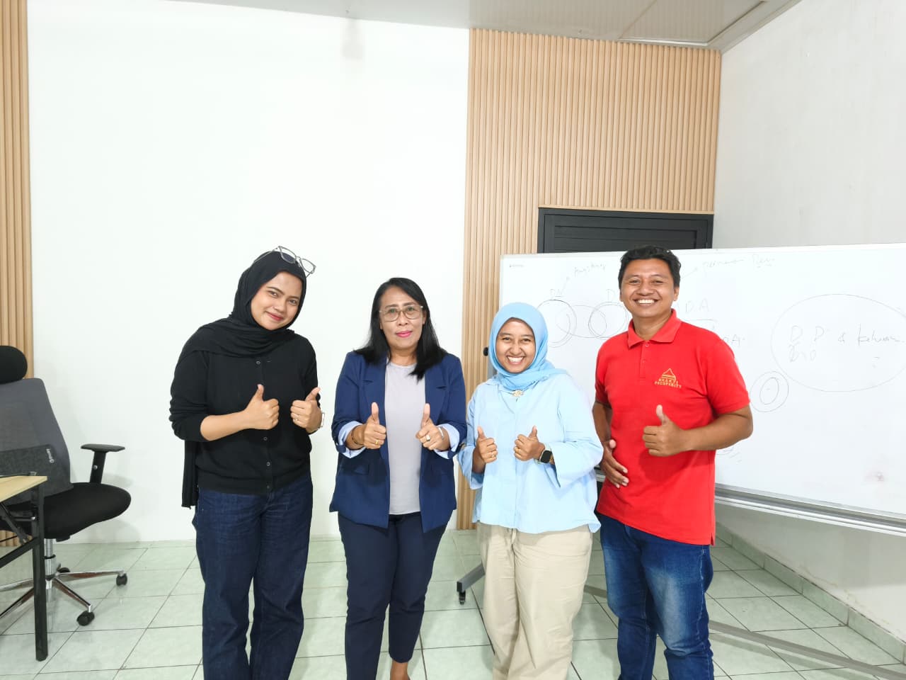 Bali CORE Program batch 1